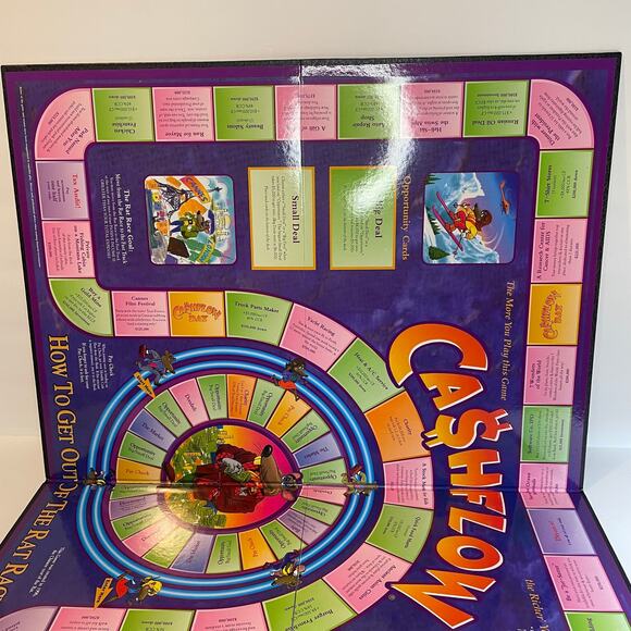 Vintage CASHFLOW Board Game Rich Dad Robert Kiyosaki Investing 101 - Picture 11 of 14